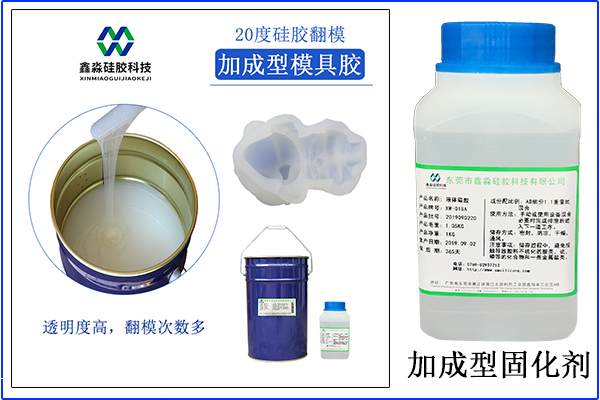 加溫可加速固化時(shí)間，但不是唯一辦法