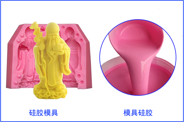 翻模硅膠是何物？